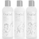 For Normal Curls